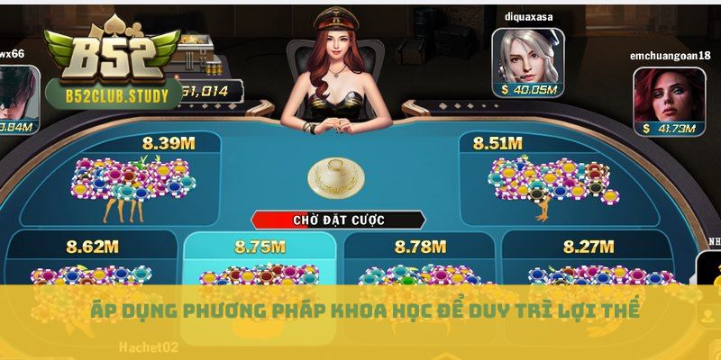 Áp dụng phương pháp khoa học để duy trì lợi thế