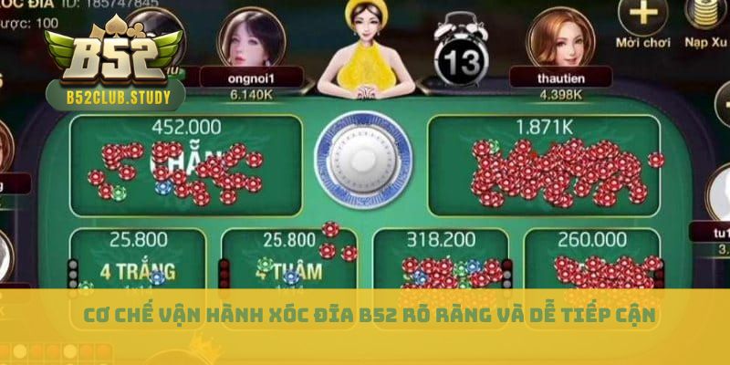 Cơ chế vận hành xóc đĩa B52 rõ ràng và dễ tiếp cận